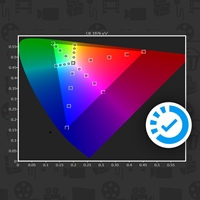 ISF Projector Calibration