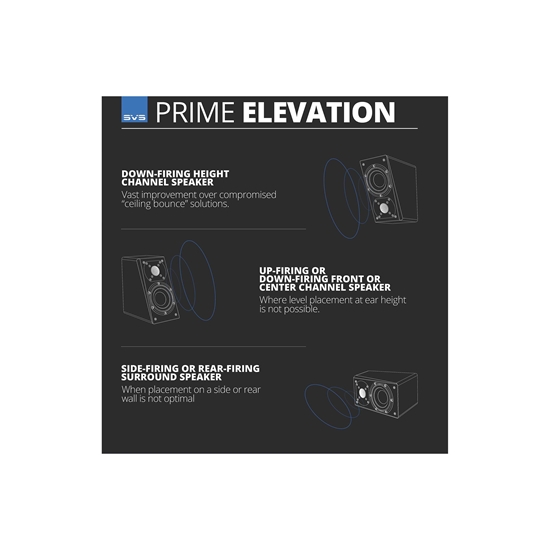 SVS Prime Elevation Height effects speakers (Piano Gloss Black) - SVS-PRIMEELVBLK